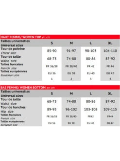 Ski-/ Snowboardanzug "Arctian" In Dunkelblau/ Weiß -Familien Geschäft peak mountain ski snowboardanzug arctian in dunkelblau weiss 4